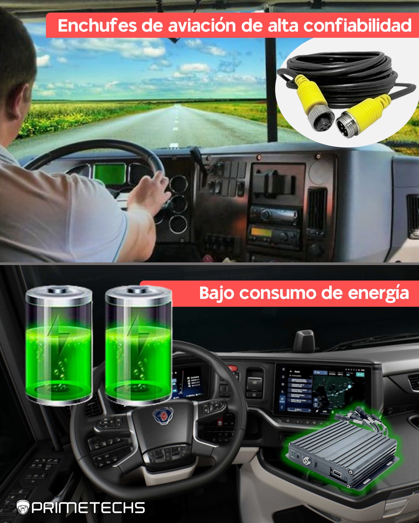 Kit DVR móvil 4G 2 megapixeles auto o camión/1080P 4 Canales HD