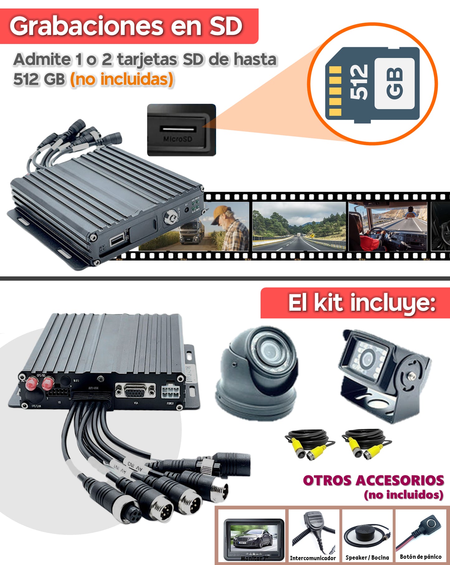 Kit DVR móvil 4G 2 megapixeles auto o camión/1080P 4 Canales HD