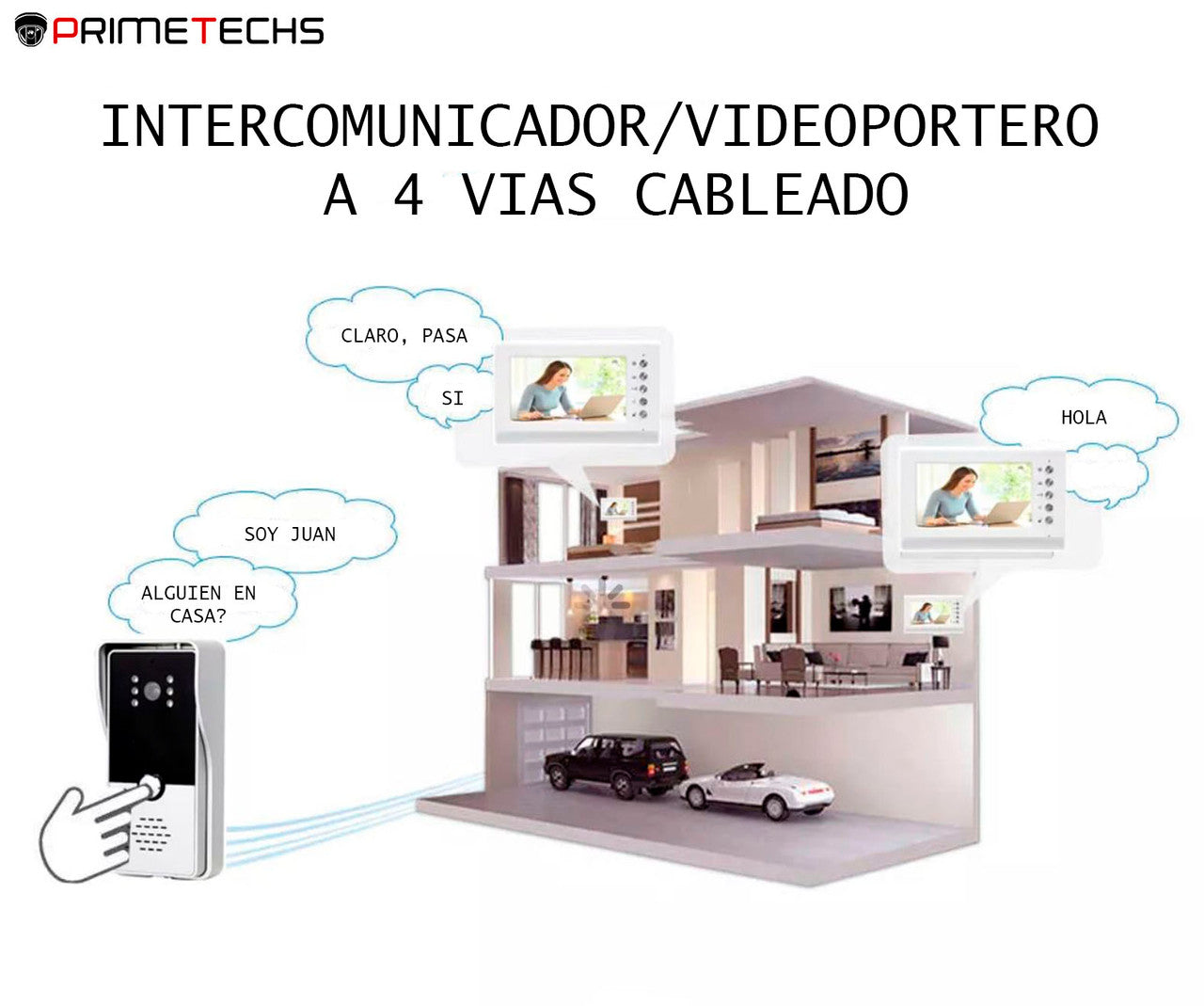 Kit Videoportero con Monitor de 7 pulg.