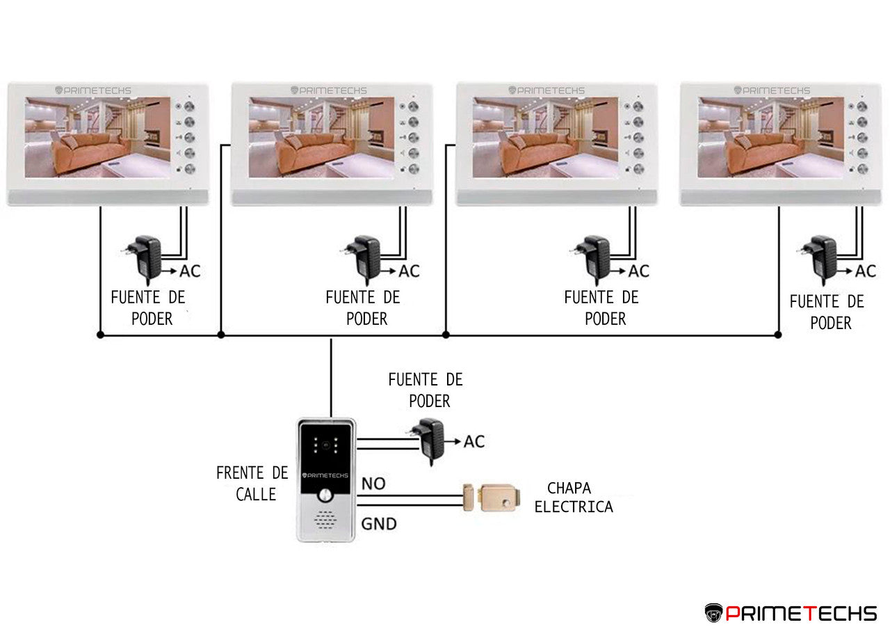 Kit Videoportero con Monitor de 7 pulg.