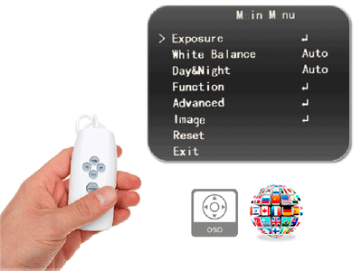 DAHUA KITXVR1B04-I1MP - Kit de 4 Canales 1 Megapixel