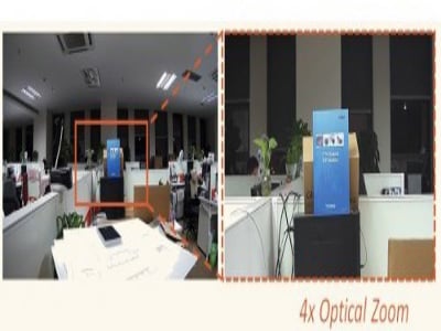 DAHUA SD22204IGC - Cámara mini PTZ de 2 MP HDCVI 4X Zoom óptico