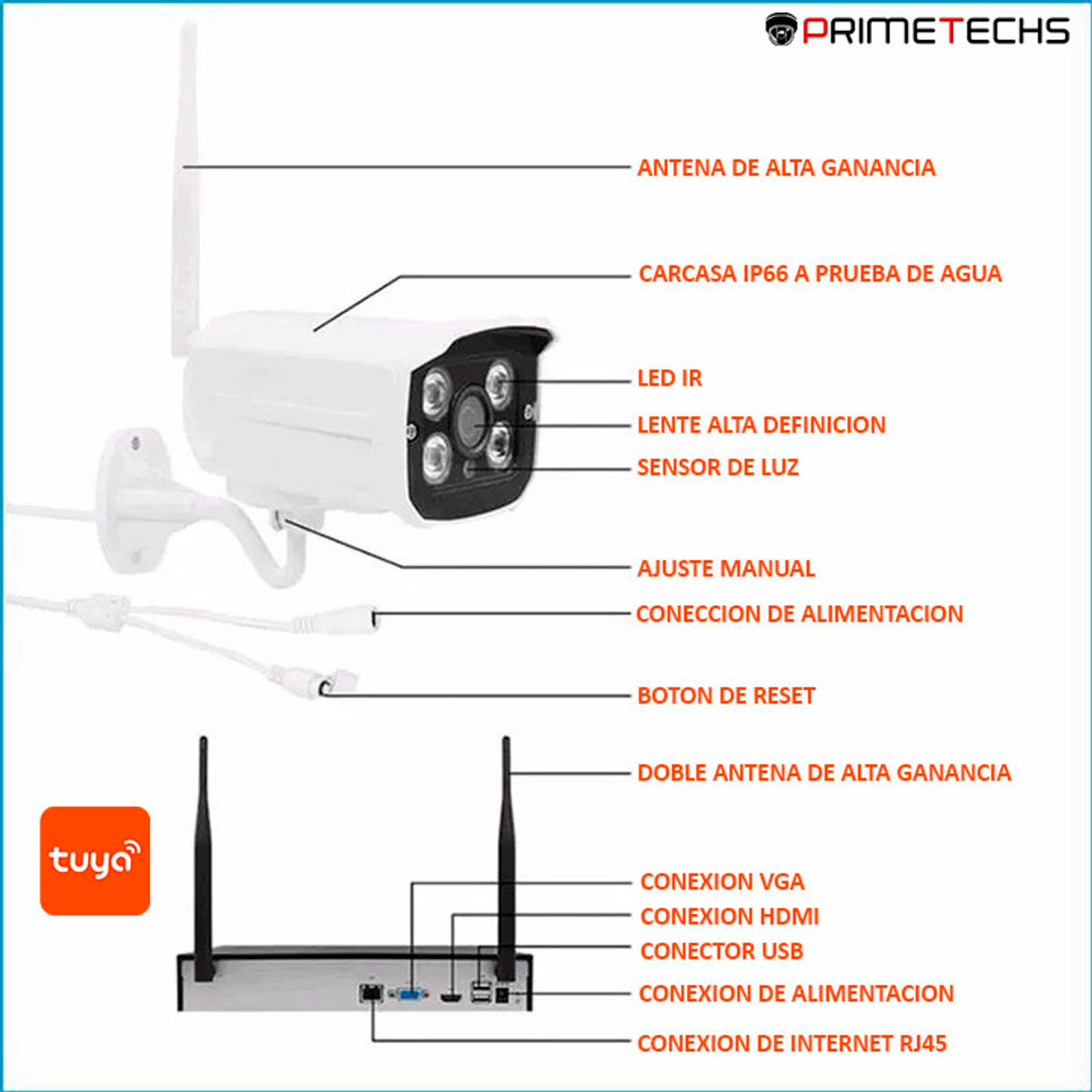 Kit de cámaras WIFI 2mp inalámbrico