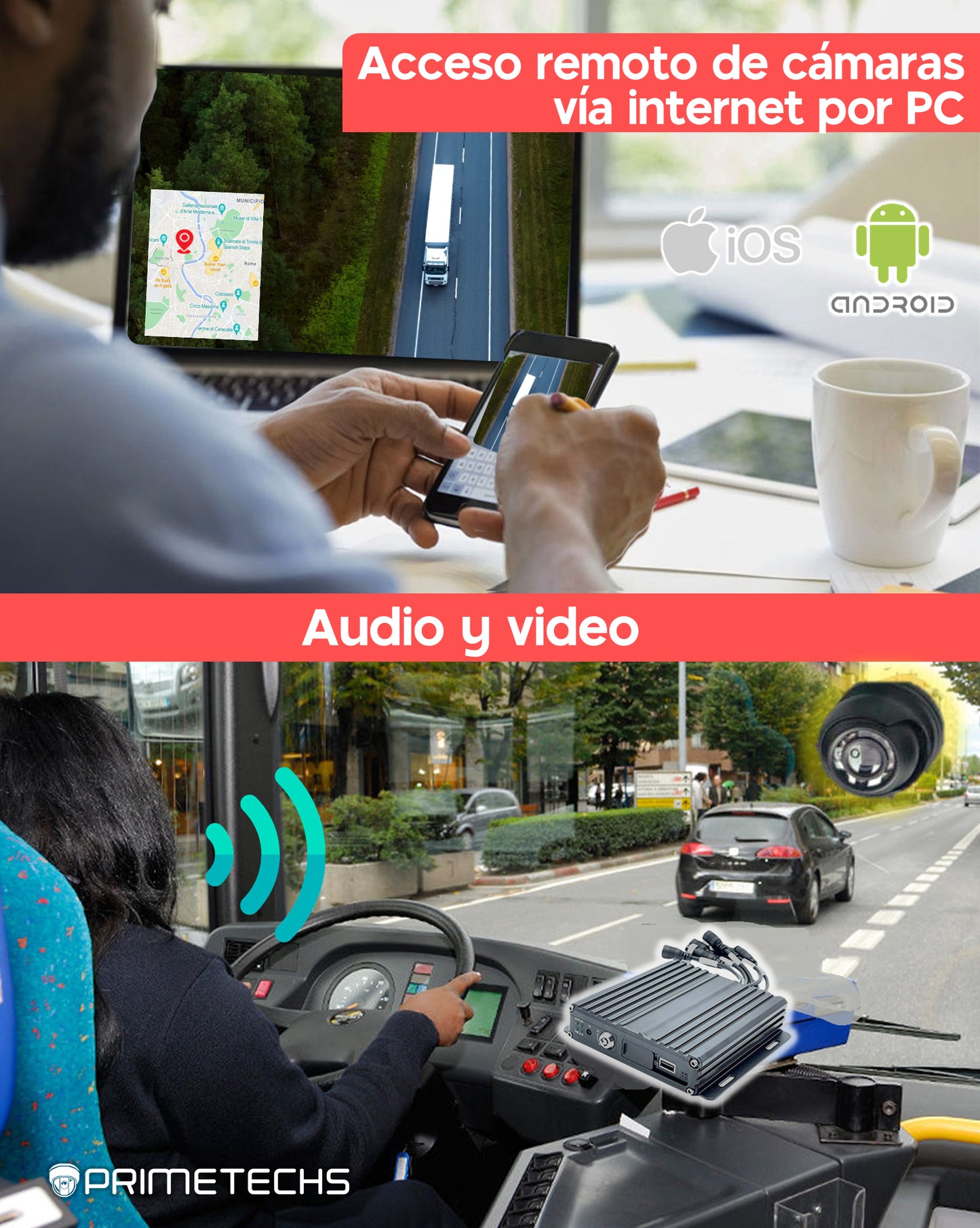 Kit DVR móvil 4G 2 megapixeles auto o camión/1080P 4 Canales HD