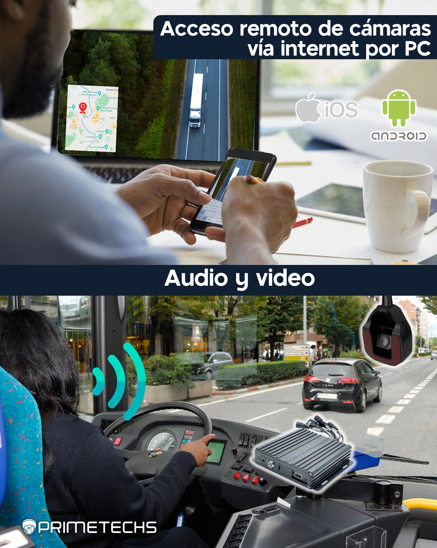 Kit DVR móvil 4G-GPS, 2 Mpx, auto/camión con Inteligencia Artificial