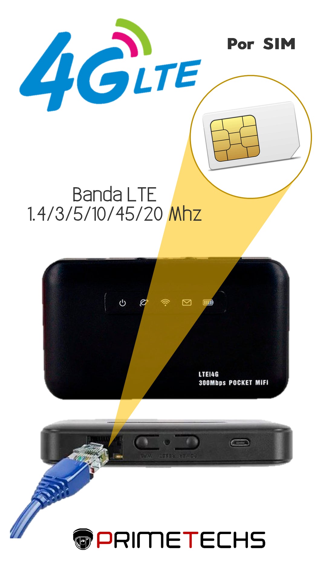 Enrutador Modem, MIFI, Internet Wi-Fi móvil, SIM 4G LTE de cualquier compañía celular