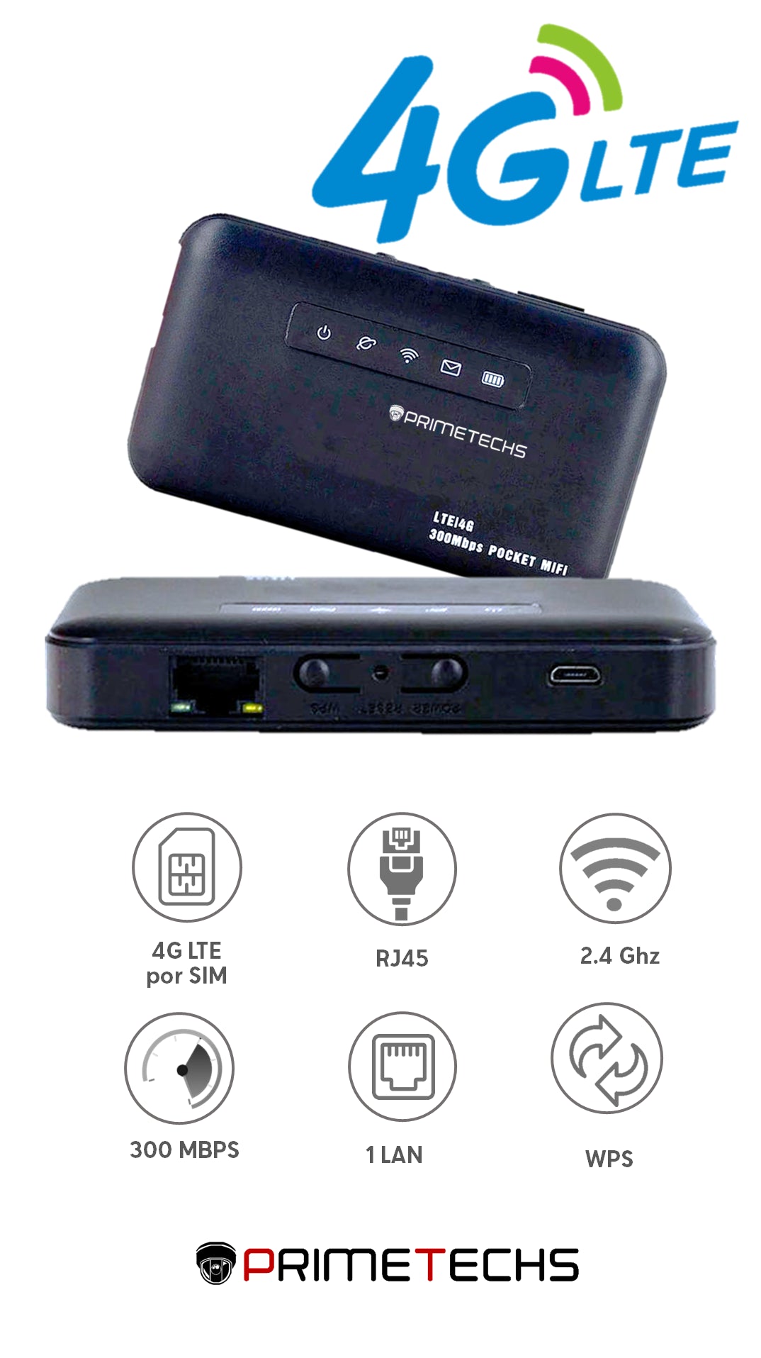 Enrutador Modem, MIFI, Internet Wi-Fi móvil, SIM 4G LTE de cualquier compañía celular