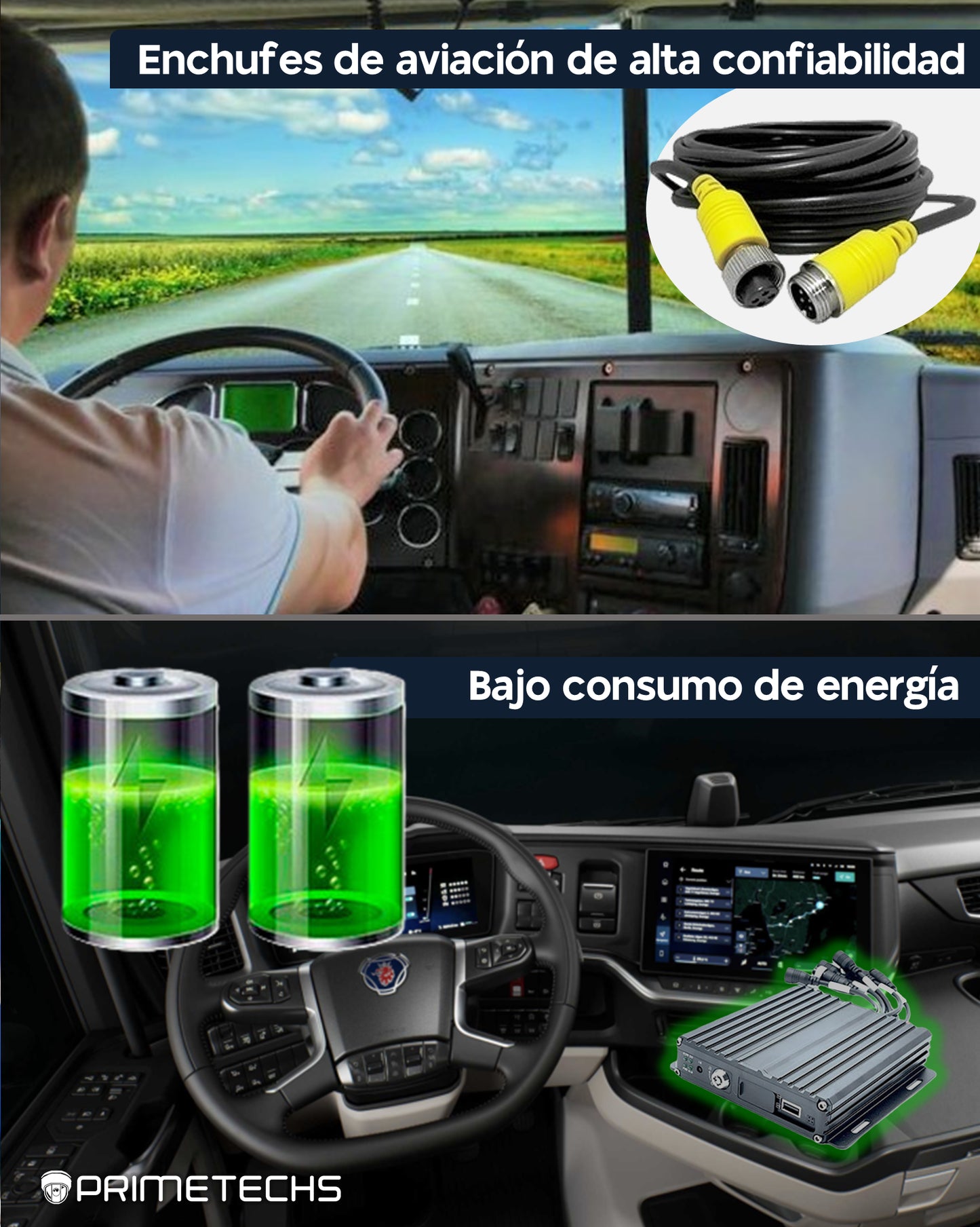 Kit DVR móvil 4G-GPS, 2 Mpx, auto/camión con Inteligencia Artificial
