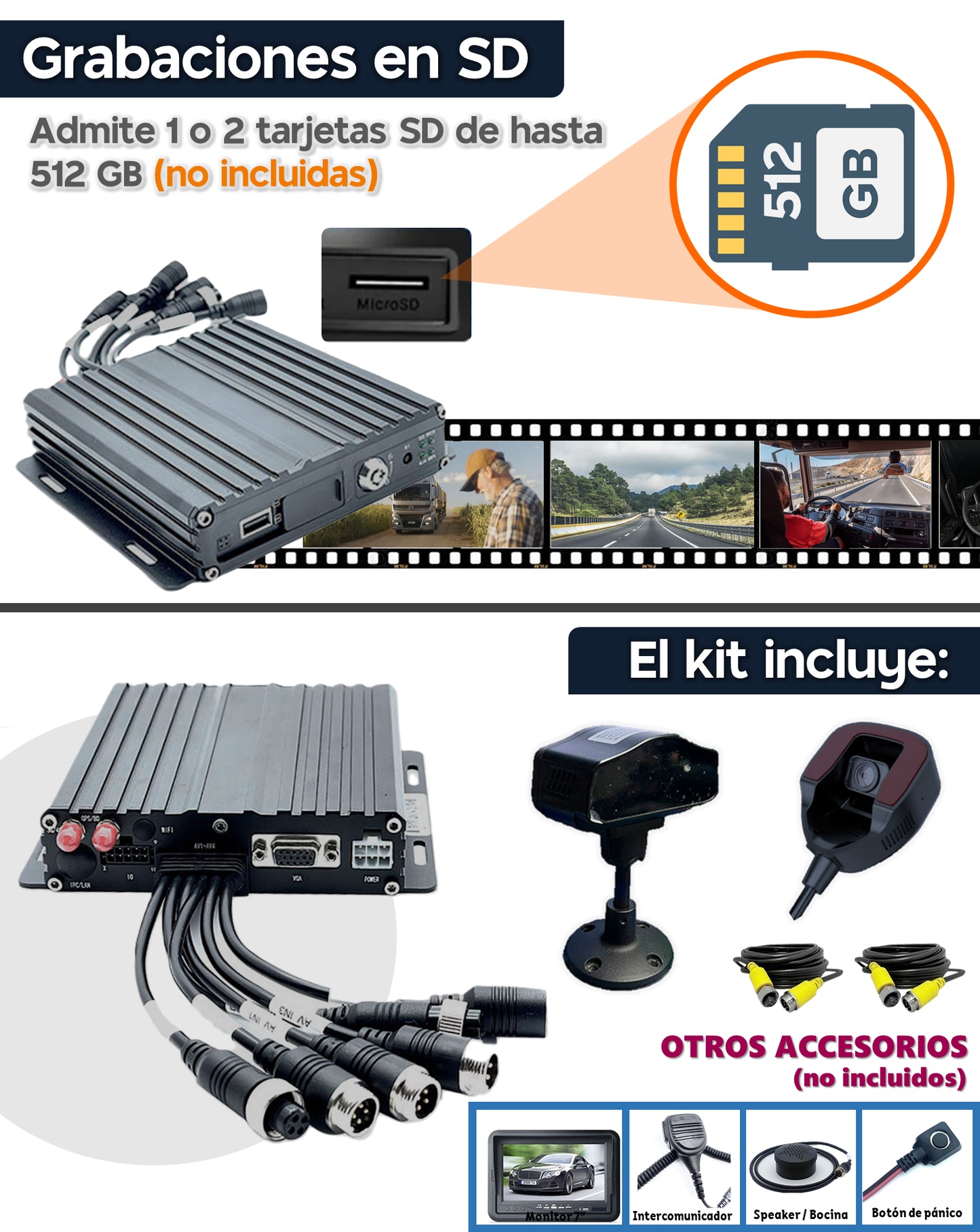 Kit DVR móvil 4G-GPS, 2 Mpx, auto/camión con Inteligencia Artificial