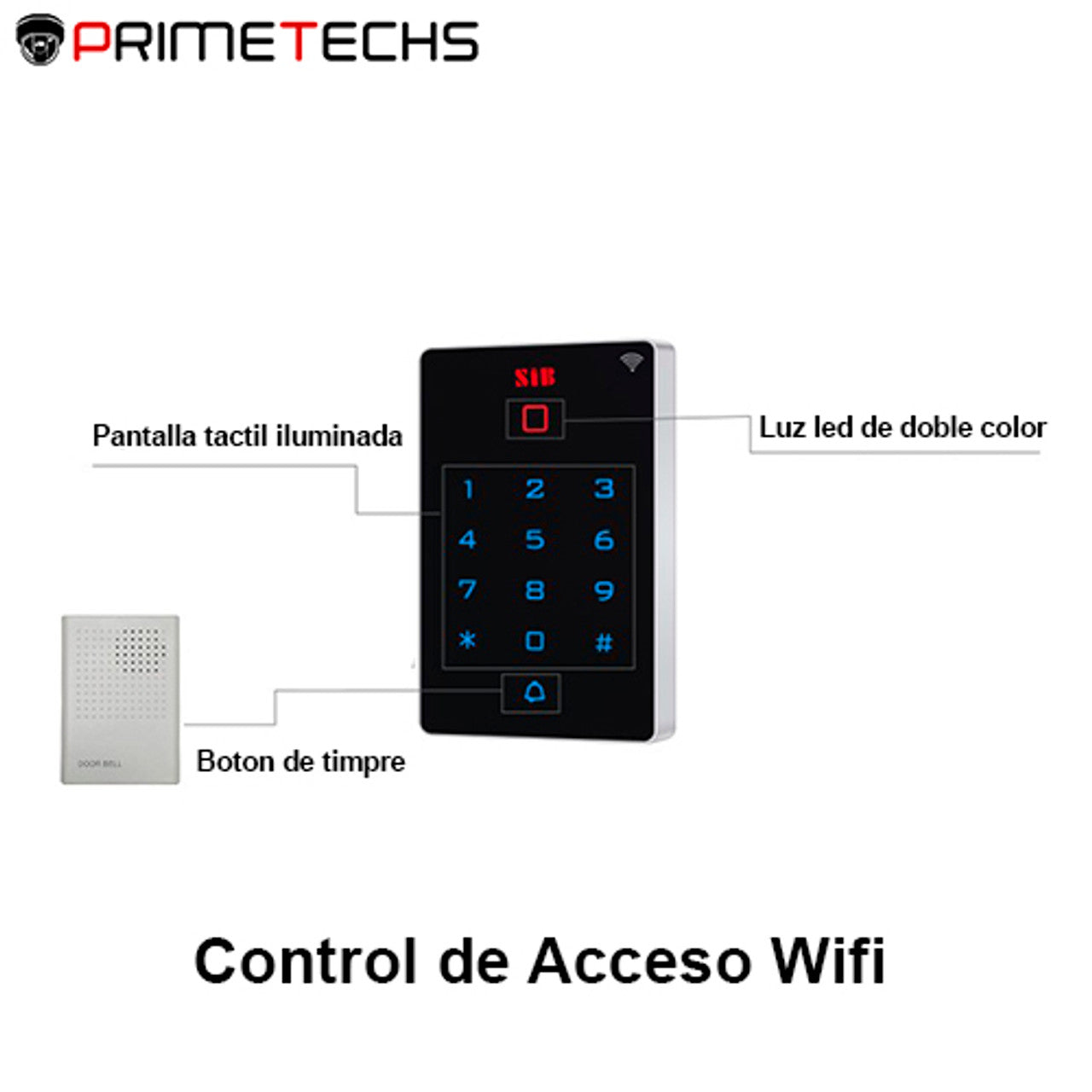 Control de Acceso Wifi con aplicación celular