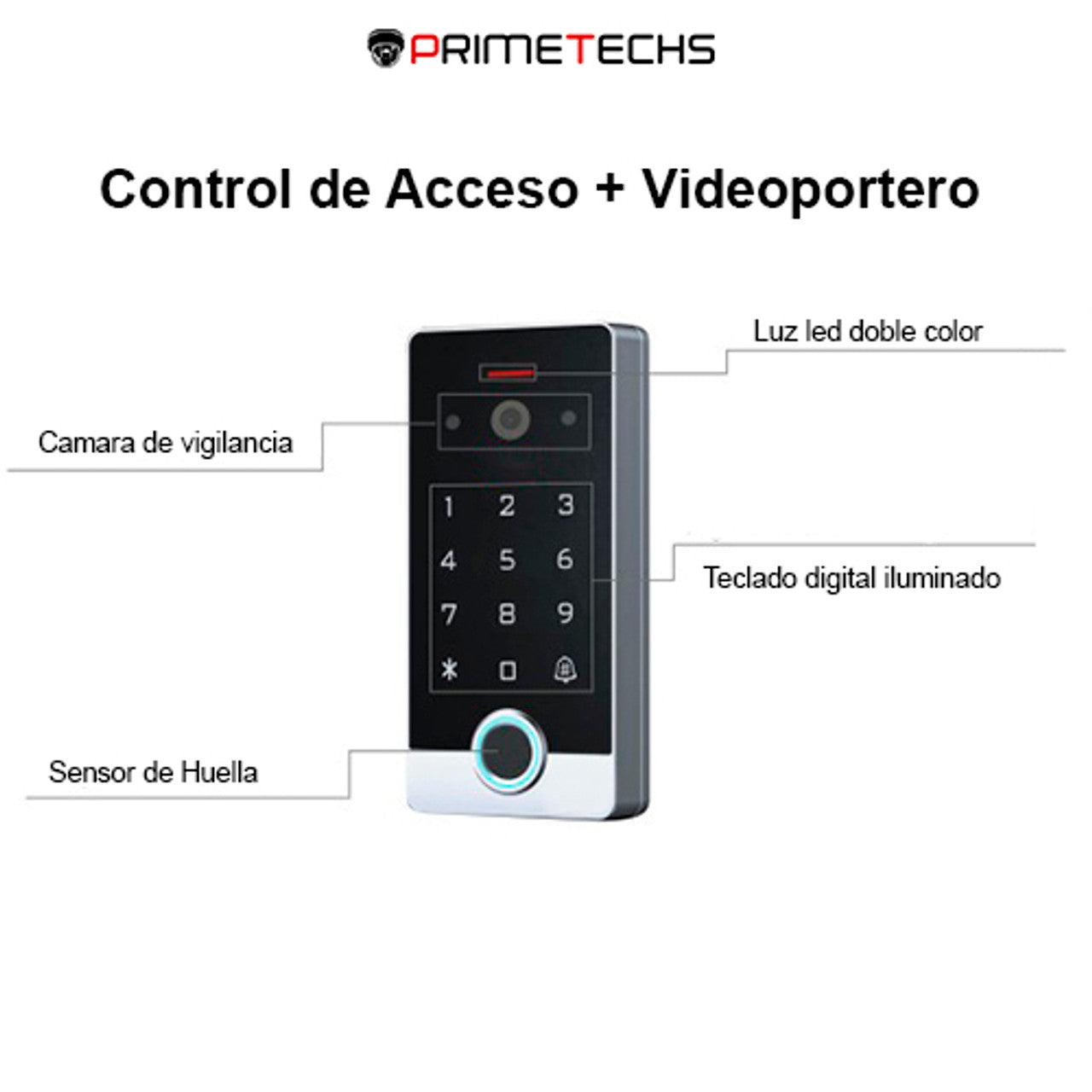 Videoportero WIFI con aplicación celular