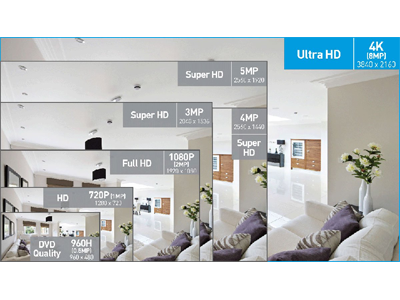 DAHUA HFW1801TL-A - Cámara Bullet 4K con Micrófono Integrado/ 8 Mp