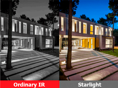 AHUA SD22204UEN - GN - Cámara IP PTZ Mini Domo Antivandálica de 2 MP