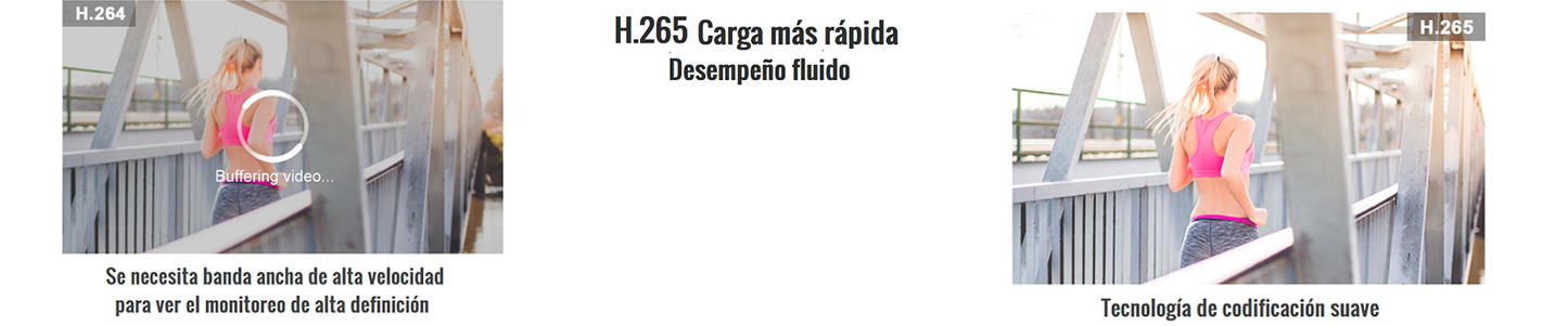 DAHUA DH-XVR5232AN-I2 - DVR de 32 Canales de 5 Megapixeles