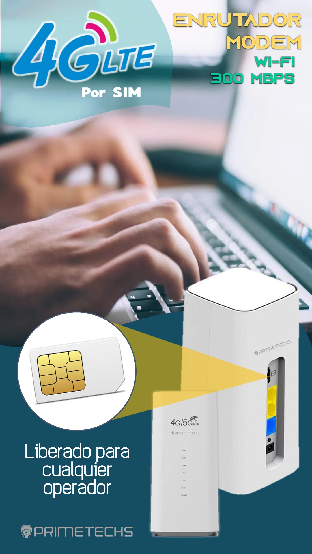 Modem Wi-Fi móvil 4G LTE 300 Mbps, Libre cualquier compañia celular