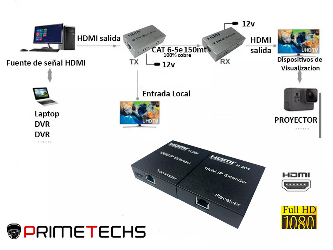 PRIMETECHS Extensor HDMI 1080p 150MTS
