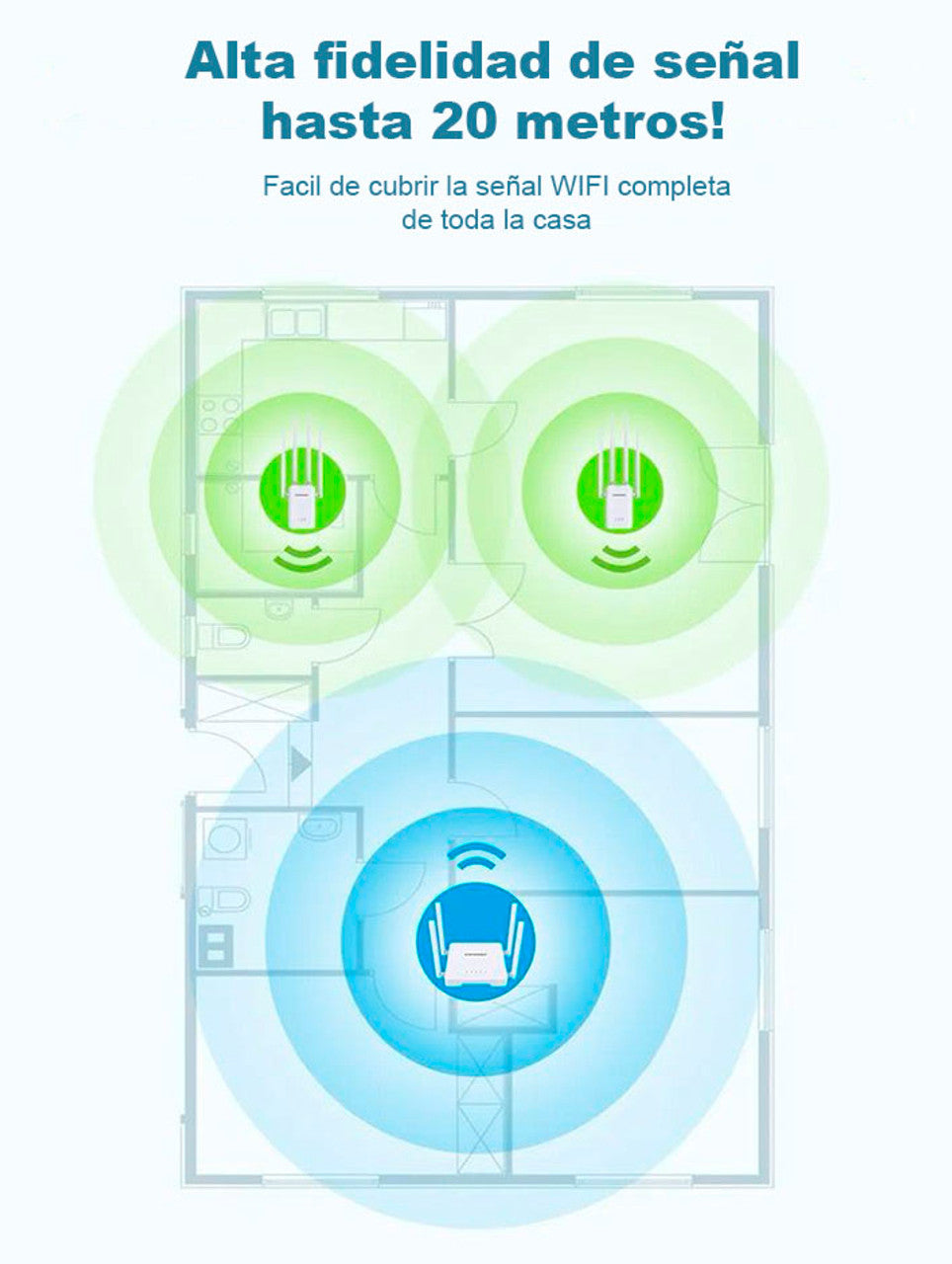 Repetidor y Access Point con Firewall