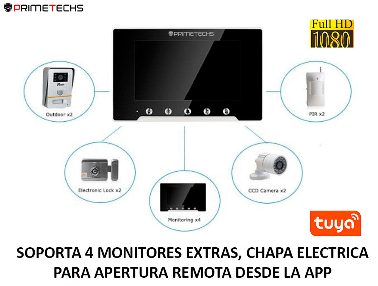 Kit Videoportero con Panel de control táctil inalámbrico