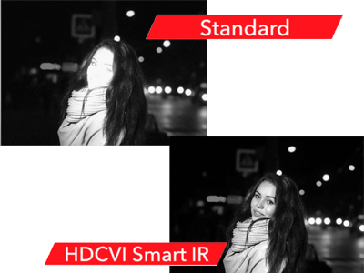 DAHUA HFW2802E-A-036 - Cámara Bullet 4k Starlight 8 Mp