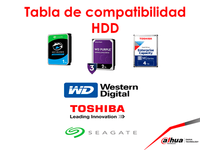 DAHUA XVR5104HS-I2 - DVR de 4 Canales 5 mp Lite