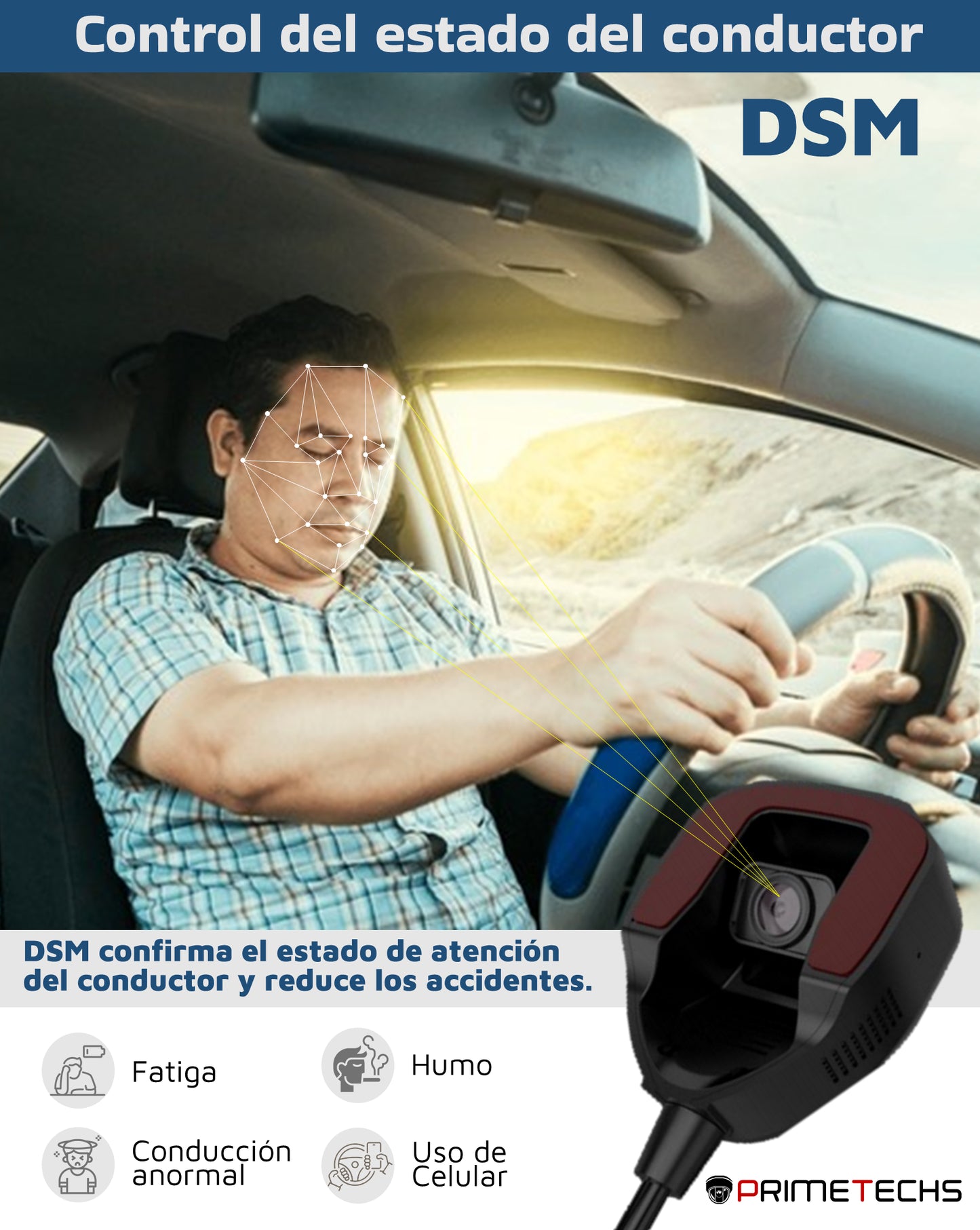 Kit DVR móvil 4G-GPS, 2 Mpx, auto/camión con Inteligencia Artificial