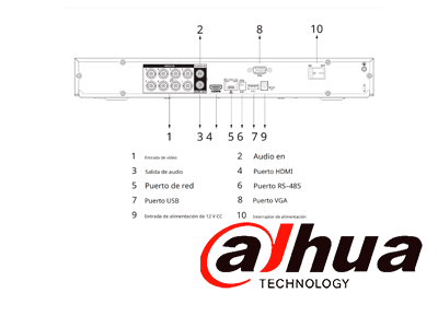DAHUA XVR5232AN-4KL-I3 - DVR de 32 Canales 4k/ 8 MP