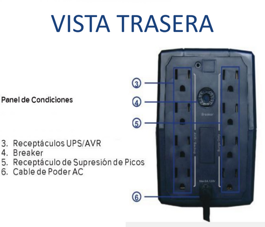 CDP RUPR1008 - UPS / 1000 Va / 500W